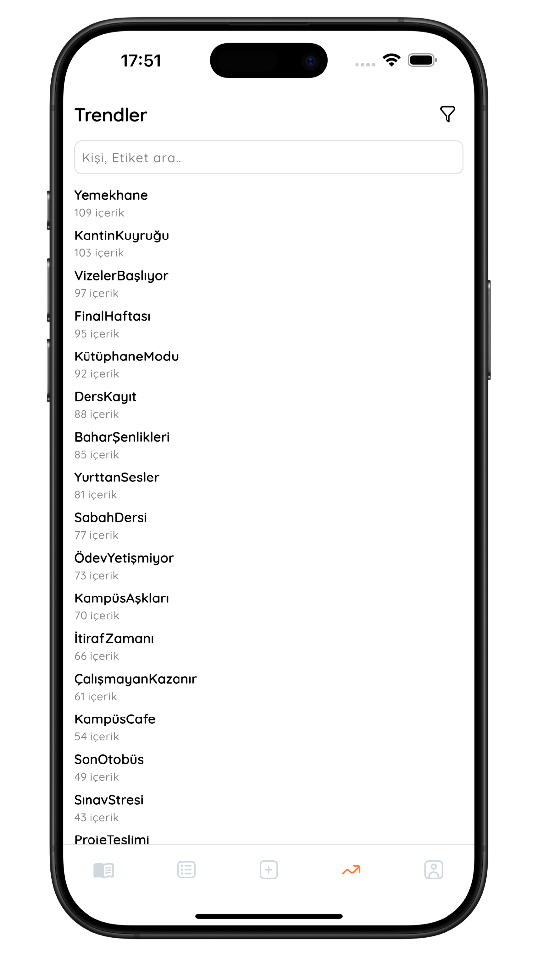 Trendler, Kampüsün Gündemi Burada!
